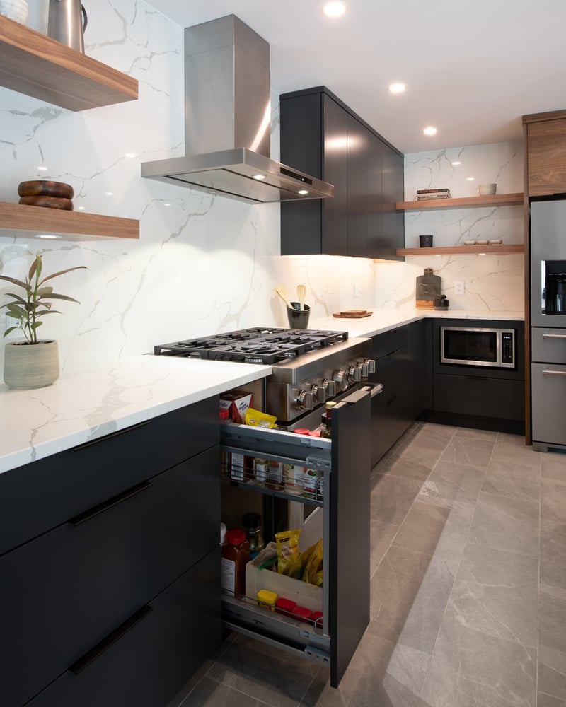 How Much Do Custom Cost? Breaking It Down